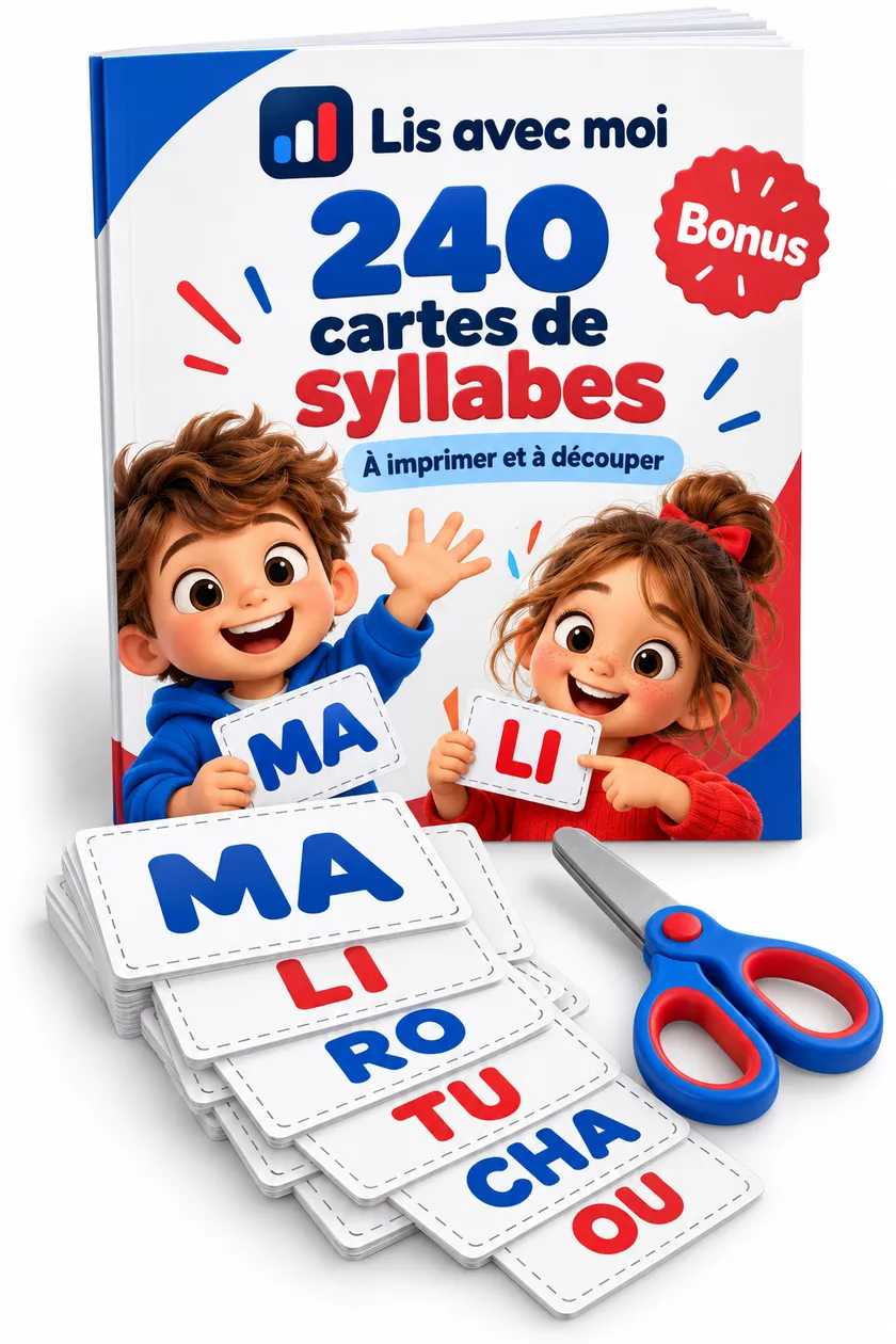 Cartes de syllabes à découper, avec une paire de ciseaux